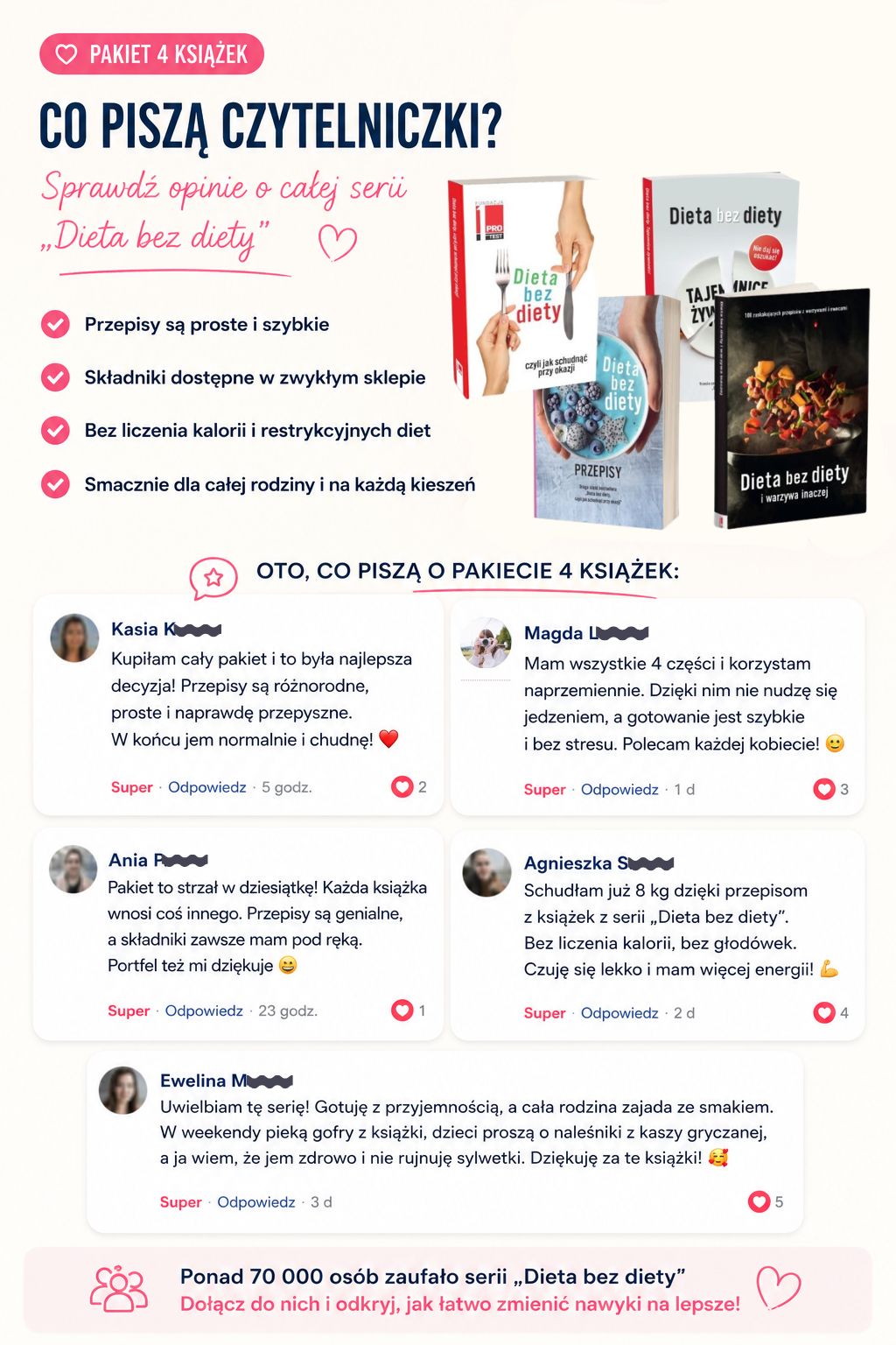 Opinie o książkach "Dieta bez diety"
